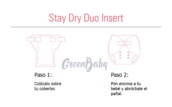GreenBaby-Stay-cómo-usar-Dry-Duo-Inserts-absorbentes-de-cáñamo-y-microfibra-Thirsties
